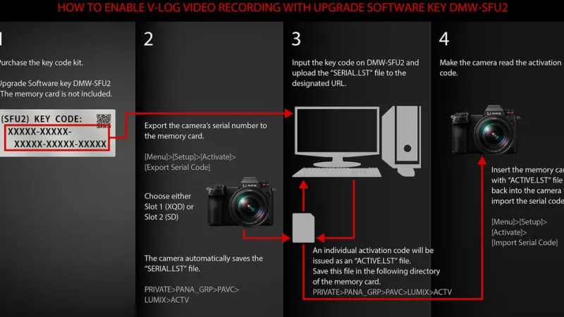 MISE A JOUR LOGICIEL V-LOG S1<PANASONIC Cheap